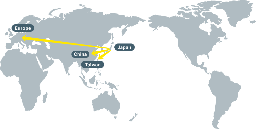 Example: Global supply chain