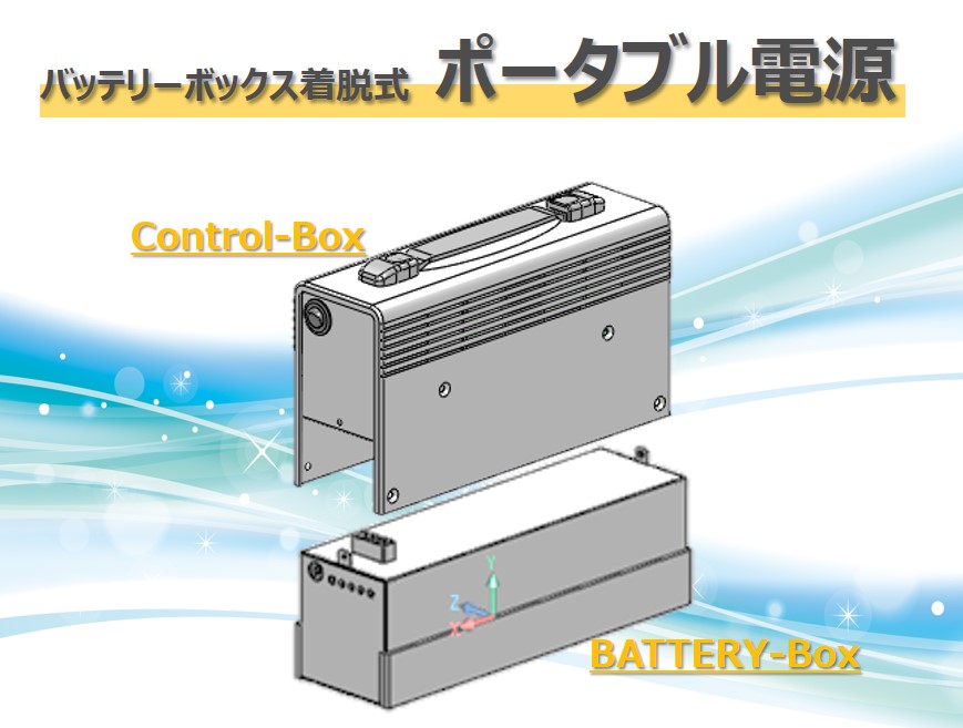 Portable power supply with removable battery box